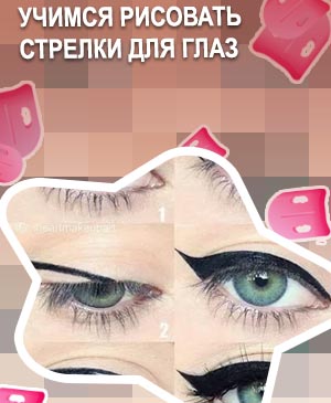 Длина идеальной стрелки для глаз
